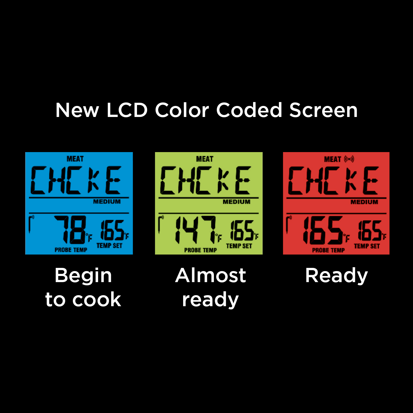 LW-377 Wireless Bbq Thermometer Set